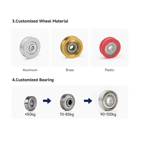 CUSTOMIZED Custom sliding door rollers (2)