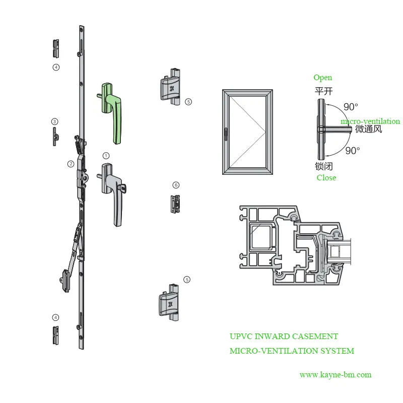 upvc inward casement window