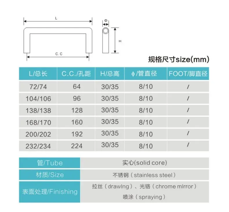 DJ033 Furniture Hardware