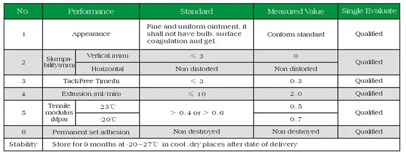 920 glass sealant.jpg