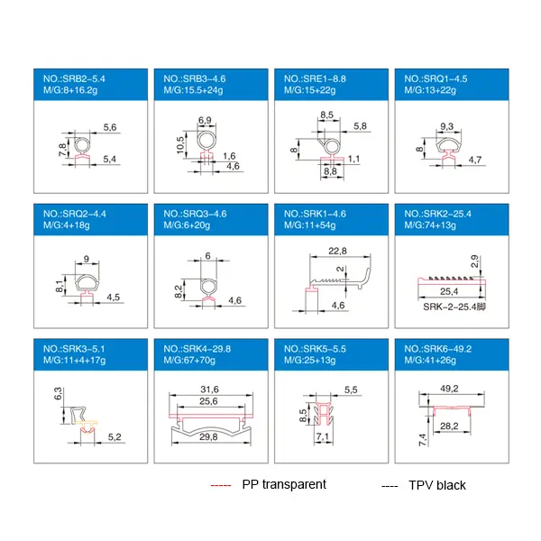 sofe and hard co-extrution upvc door weather strip.jpg
