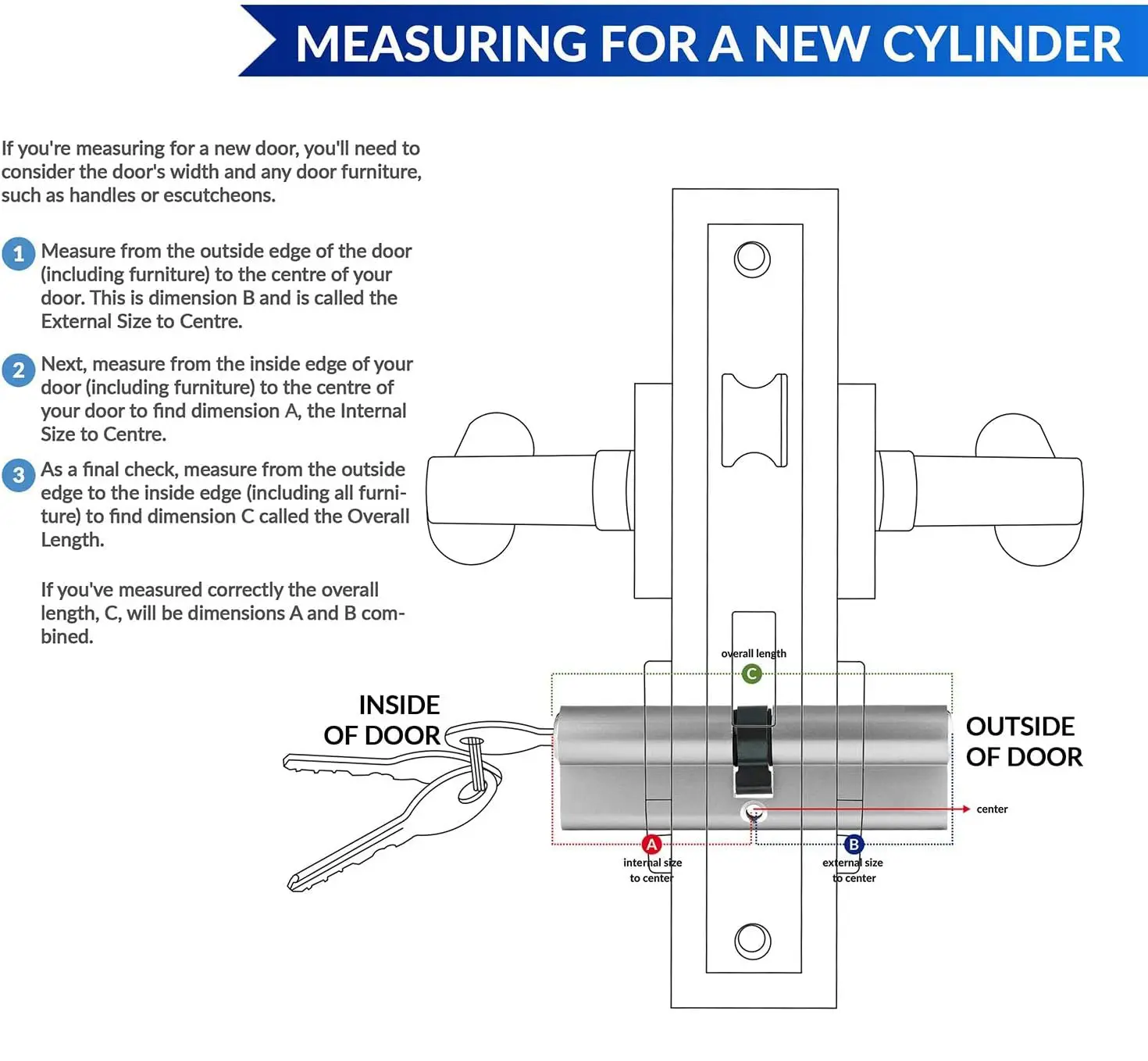 how to measure the cylinder size.jpg