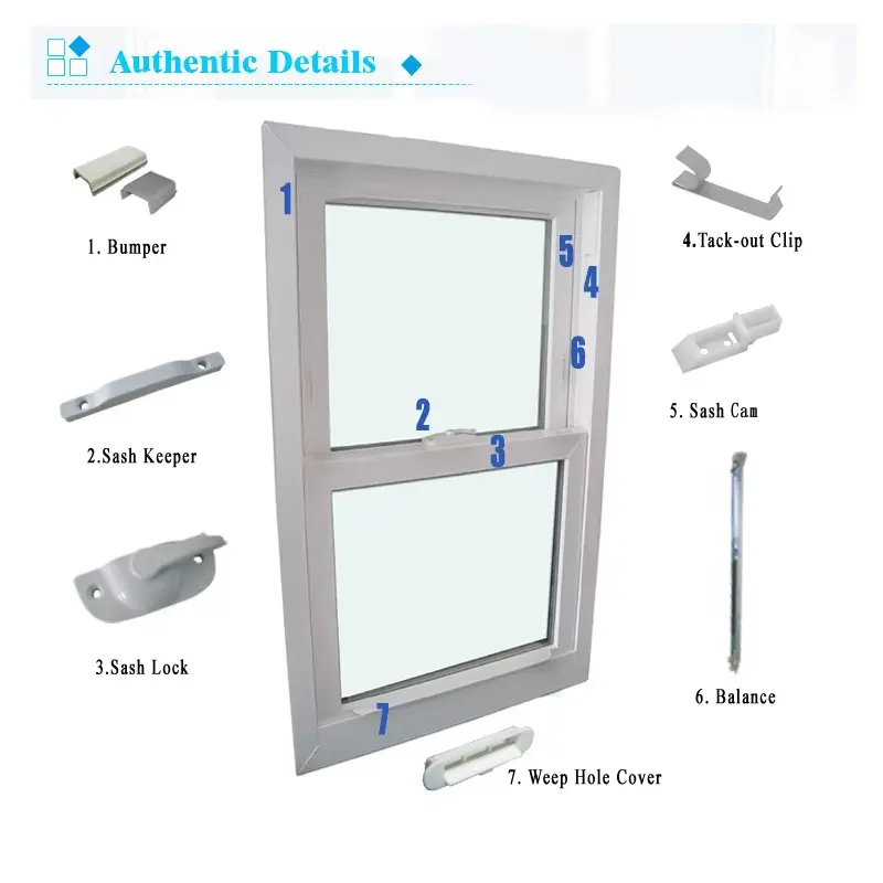 The Ultimate Guide to Sash Window Locks: Repair, Installation, Security, and Improvement