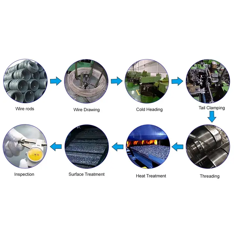 ball point set screws