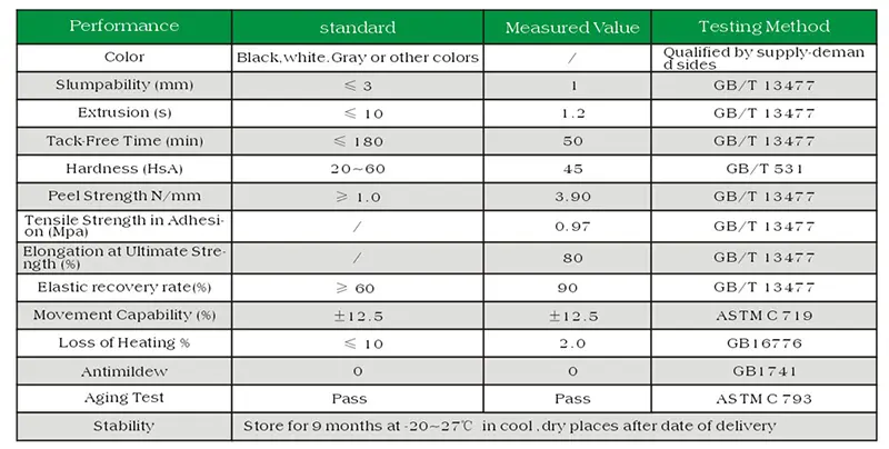 932 Typical Technology.jpg