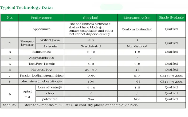 strong structural sealant, typical technology Data
